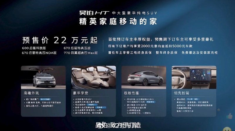预售价 22 万元起，昊铂 HT 这个价格是不是太卷了，不过这个价格可能只是 600 后驱科技版的价格，等上市发布会的时候看看 770 鸥翼超高压 Max 版的价格多少～配图