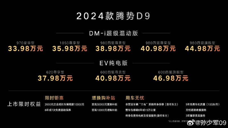 现阶段对大多数消费者来说，在价格和油箱面前，智能座舱和智能驾驶不值一提。配图