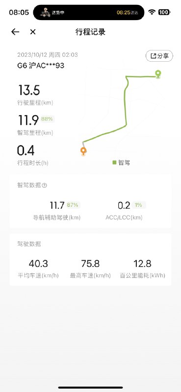 这两天上海的温度降下来了，半夜回去还要开暖风、座椅加热。配图
