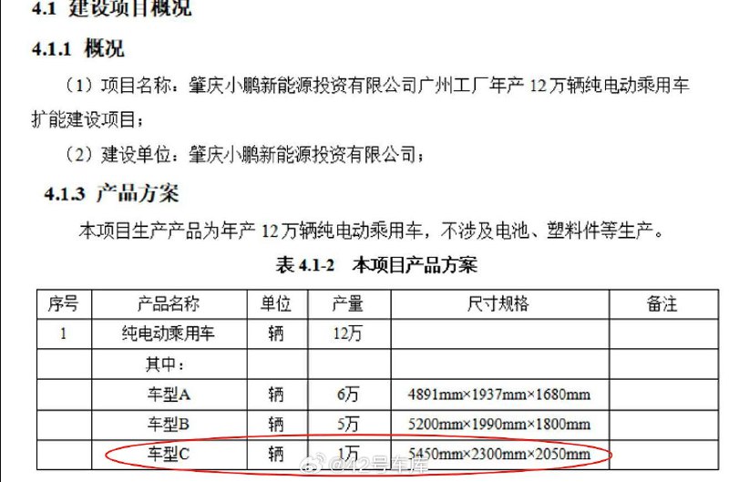 小鹏汽车后面还要推出一款长达 5.4 m 的车？配图