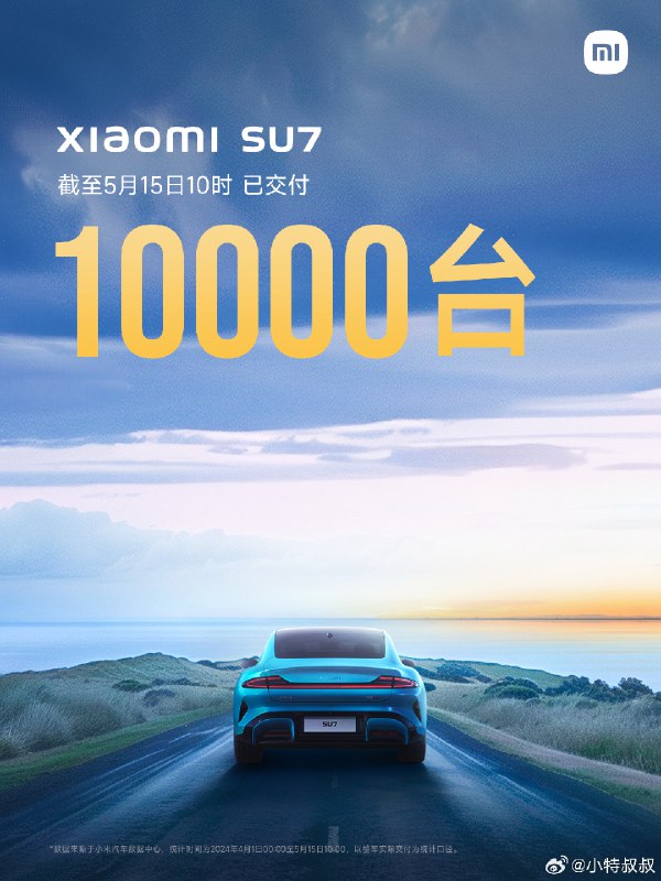 1/10000配图