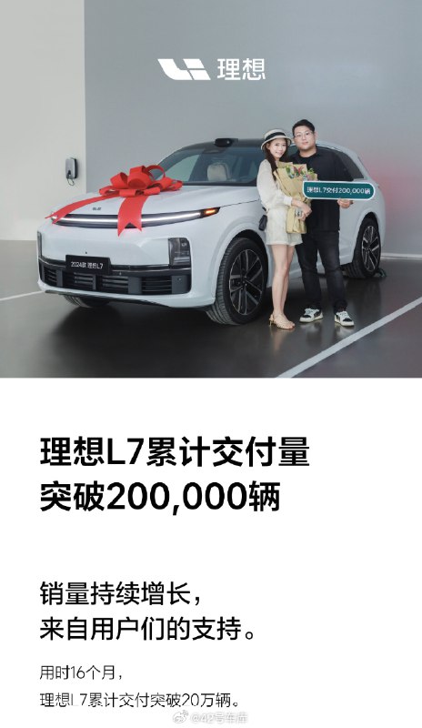 理想宣佈 L7 交付量超 20 萬輛。配圖