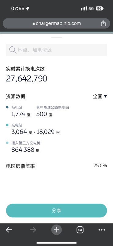 好主意，直接写1800完事[允悲]//@辛巴小助理:这个数据可以造假吗？配图