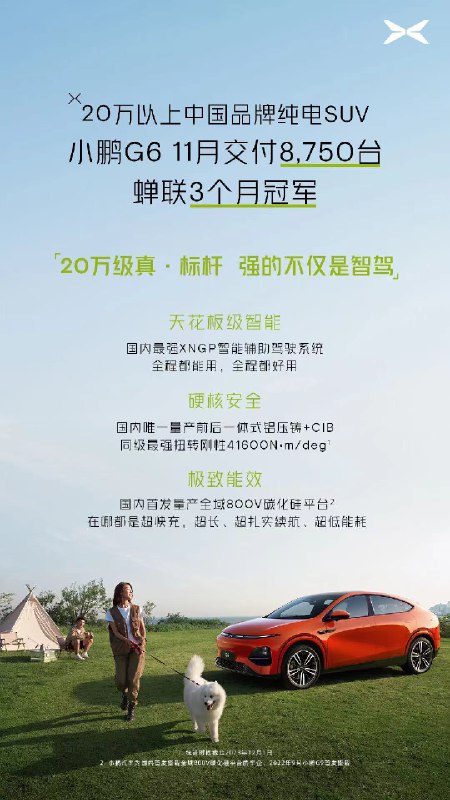 最近这段时间小鹏方方面面的表现，可以说它在技术方面的苦心投入多年终于获得消费者的认可，迎来了收获的时节。配图