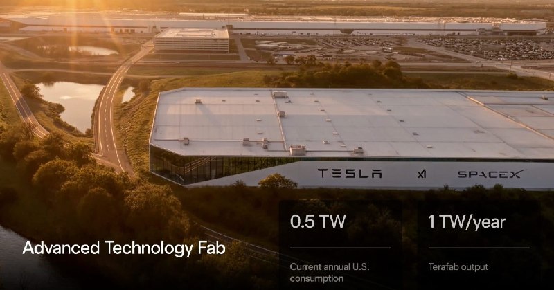 马斯克帝国豪掷250亿美元！特斯拉与SpaceX联手打造“Terafab”超级芯片工厂配图
