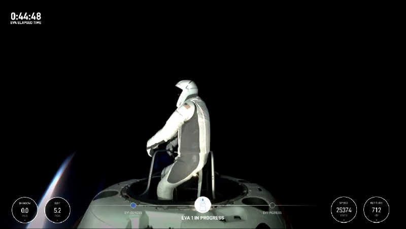 SpaceX剛剛完成了人類歷史上首次由商業公司進行的太空行走。 常巖CY的微博視頻配圖