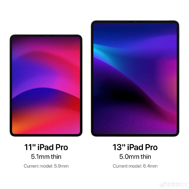 即将推出的 iPad Pro 型号将成为有史以来最薄的 iPad！配图