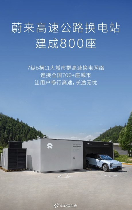 蔚来在高速公路建成 800 座换电站。配图