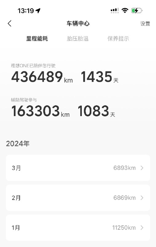 这种车是真买得值啊，我这种一年2W的好亏[允悲]配图