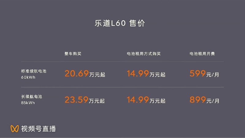 这… 还好你没买劳斯，不然天天要鄙视其他去加油站的车“抢”你资源了😂😂😂配图