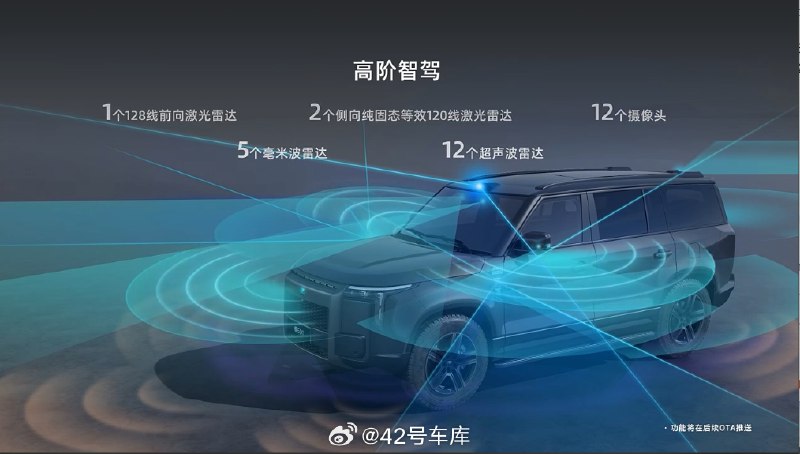 再来具体看看极石 01 在智驾方面的情况。配图