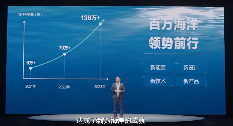 比亚迪海洋网年销的增长率的确「可怕」。配图