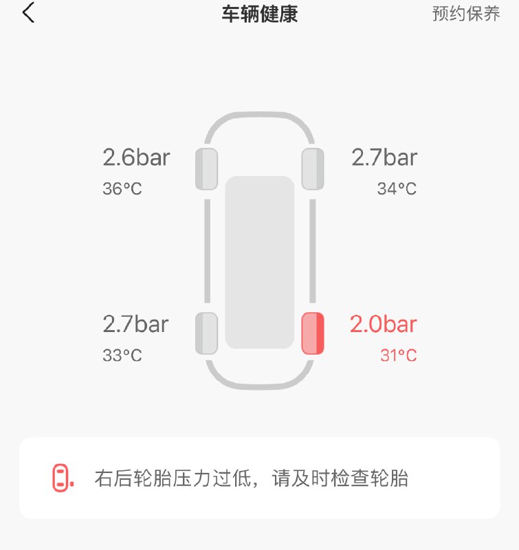 就知道，gg了😭配图