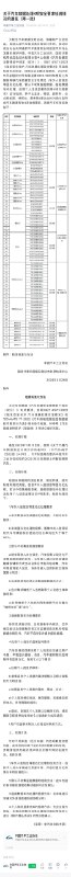 哇哦！配图