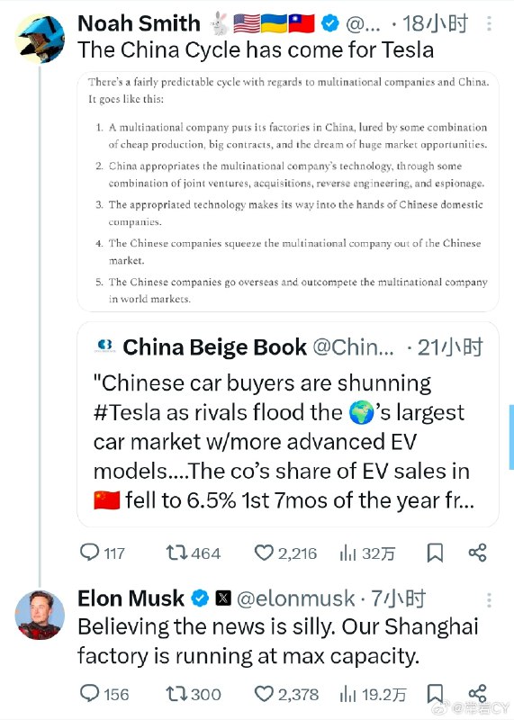 英國金融時報發文稱，特斯拉在中國面臨的競爭正在加劇，特斯拉的銷量在下降。配圖