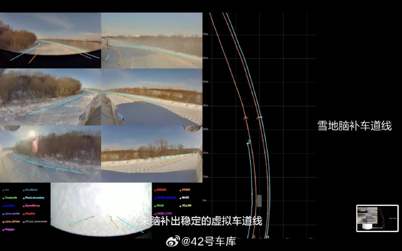 理想的 LCC 现在可以在雪地里依据视觉边缘，「脑补」出虚拟车道线配图