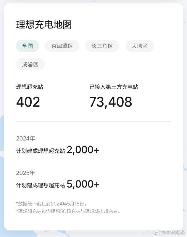 理想的400站成交达成！配图