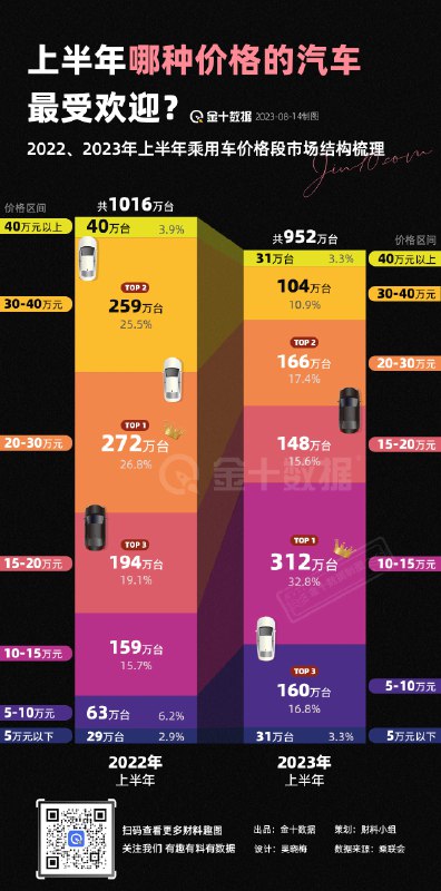 难怪今年生意贼难做[单身狗]配图