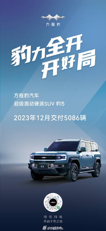 方程豹在 2023 年 12 月交付 5,086 辆。配图