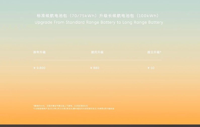 蔚来电池灵活升级日租服务全国开启，每天 50 元。配图