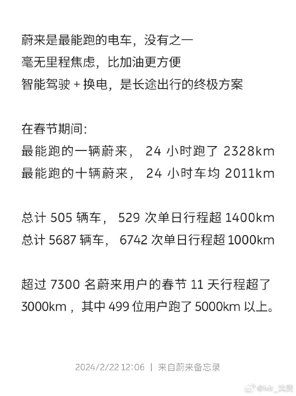 我还猜保守了[允悲]配图