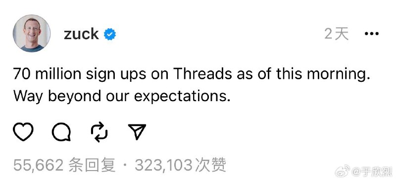 小扎2天前就宣布 Threads 注册用户突破 7000 万人。配图