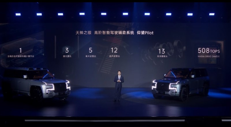 来看看仰望 U8 高阶智驾系统仰望 Pilot。配图