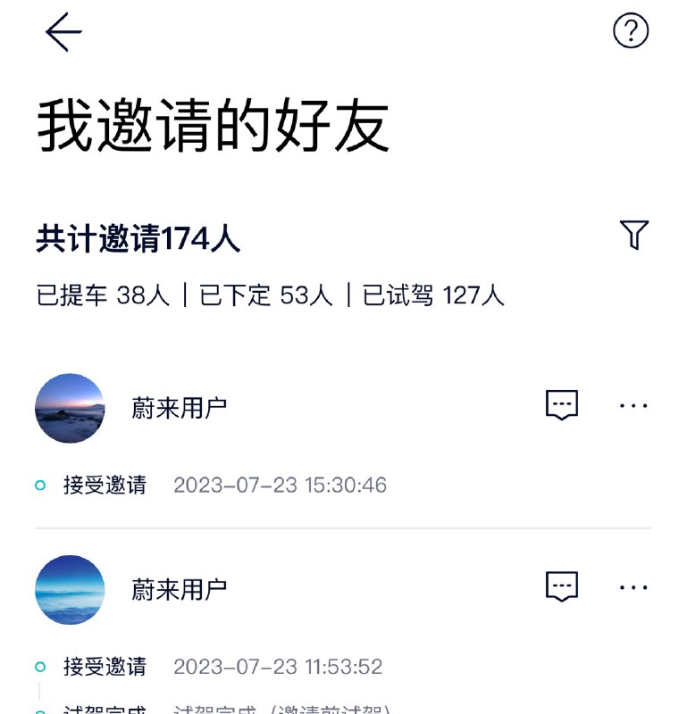 蔚来引荐周报：配图