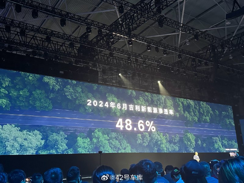吉利新能源 6 月份渗透率达到 48.6%，吉利淦家阅表示吉利已经完成了对新能源的初期布局，并来到了爆发的临界点。配图