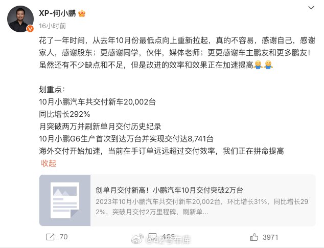 小鵬汽車 10 月份交付量達到了 2 萬的水平。配圖