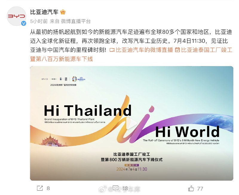 比亚迪宣布，泰国工厂即将在 7 月 4 日竣工，同时将举行第 800 万辆新能源车的下线仪式。配图