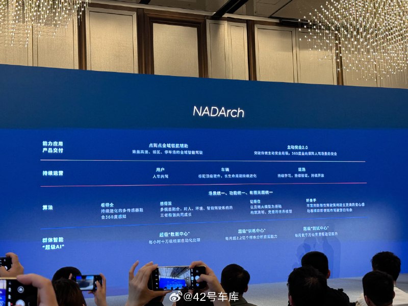 来看一下蔚来的智能驾驶架构 NADArch，让 NOP+ 跨越有图和无图的核心框架。配图