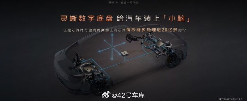 在智己 L6 的技術發佈會上，智己分享了關於搭載的全數字智能管理中樞「靈蜥數字底盤」的信息：配圖