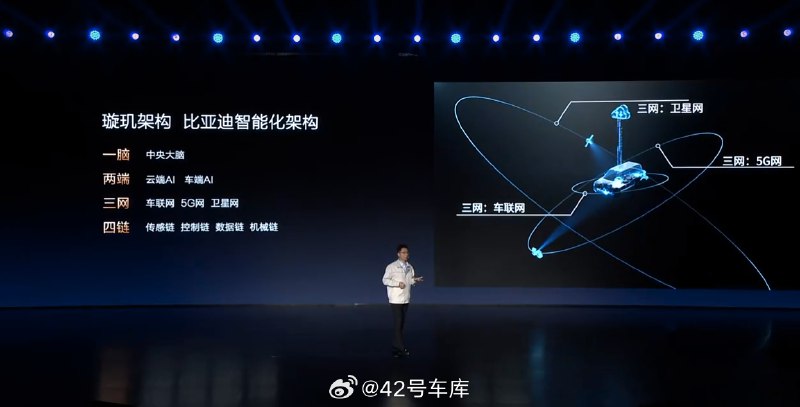 比亚迪璇玑架构：配图