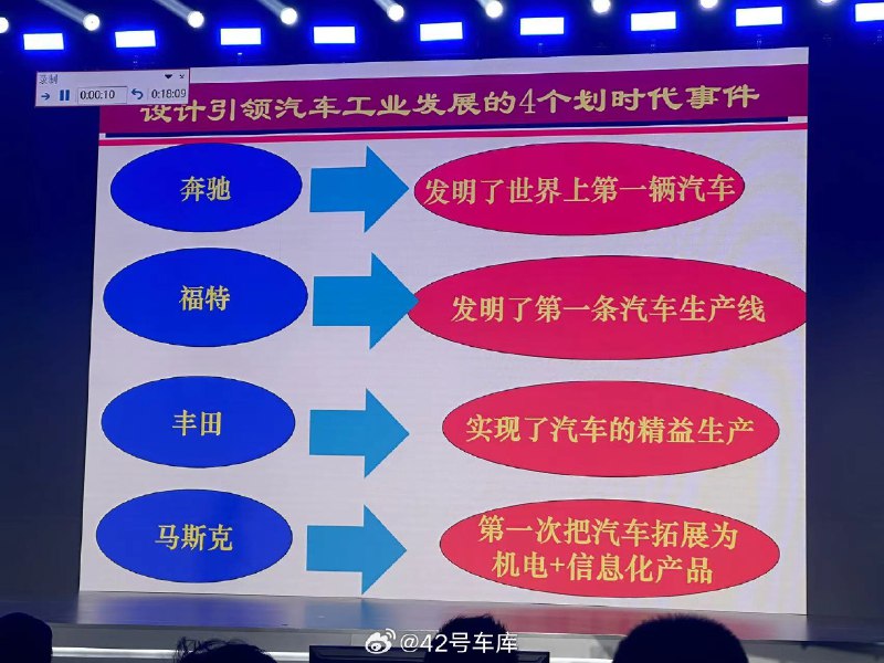 在 2023 年国际设计论坛上，中国工程院院士谭建荣表示：配图
