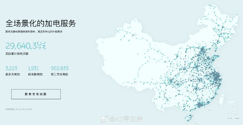 刚没事看了下蔚来的换电数据，发现已经 2900 多万次了，真的快啊，感觉上次突破 2000 万才没过多久，不知道国庆假期结束的时候能不能突破 3000 万。配图