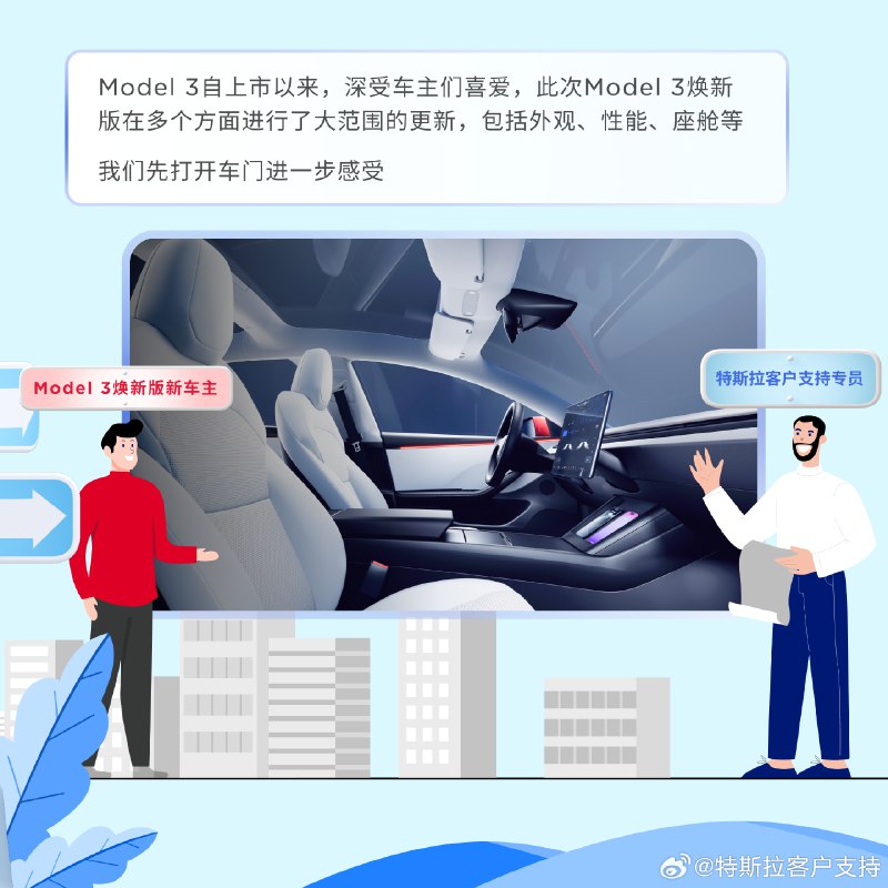 Model 3焕新版“哇3”通关指南请查收[收到]新车上路，从“科目五”开始[doge]配图