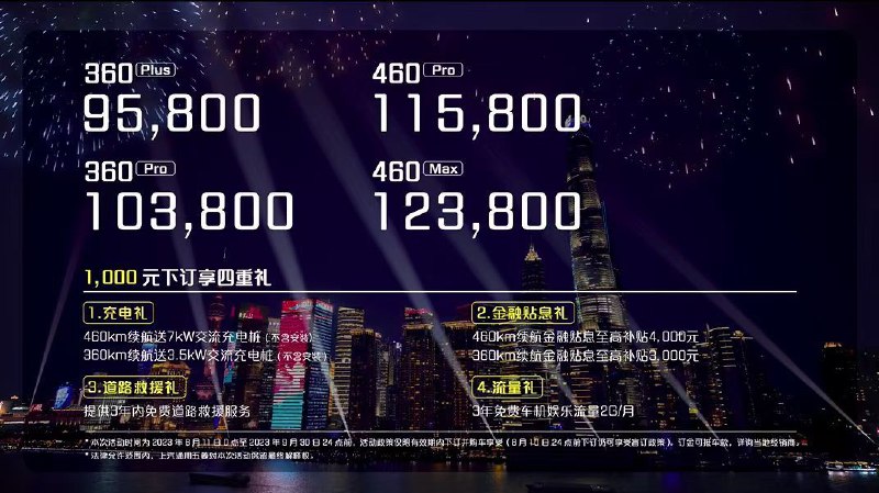 这价格真的太屌了，我之前以为在15-18呢。赶紧搜个“宝骏”App，看看哪儿有车看。配图