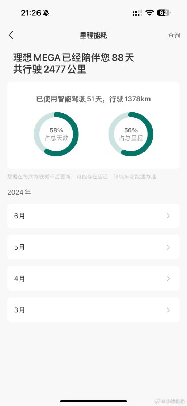 買MEGA前：怎麼會有人想買MPV，什麼時候用的上那麼多座位？配圖