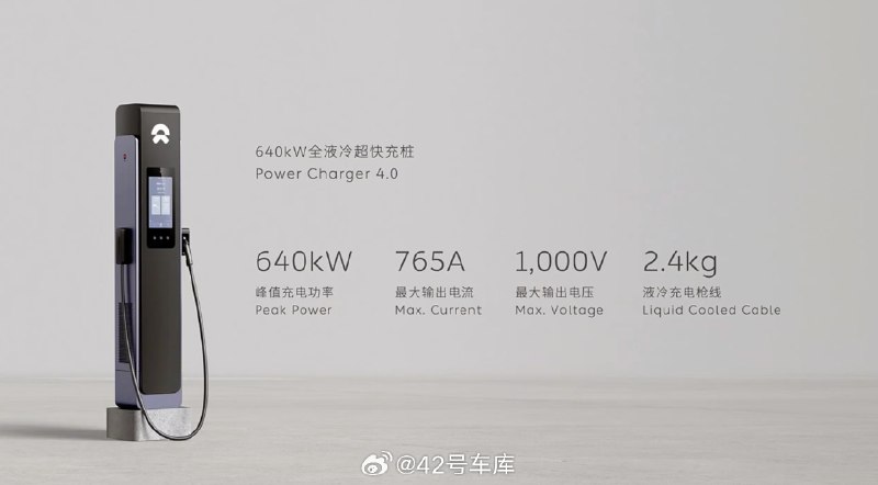 蔚来 640 kW 全液冷超快充桩来了，峰值充电功高达 640 kW，最大输出电流 765 A，最大输出电压为 1,000V。配图