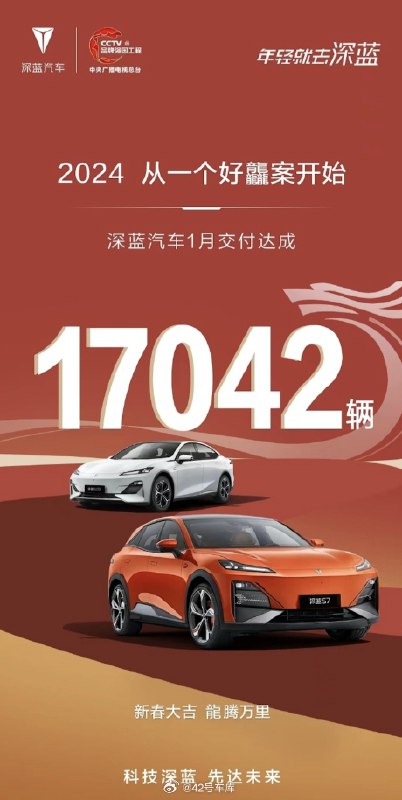 深蓝汽车 1 月交付量为 17,042 辆。配图
