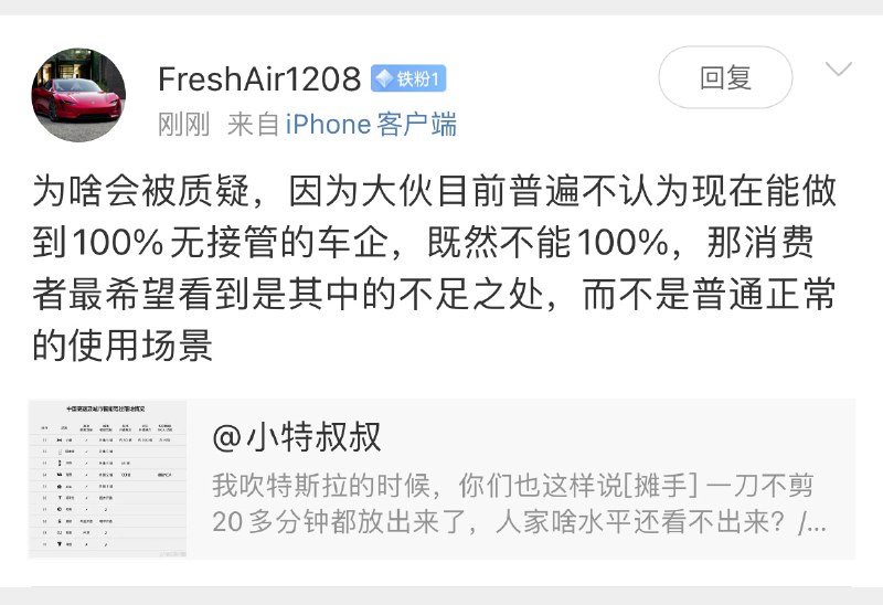 1、你说的是无人驾驶or全自动驾驶；配图