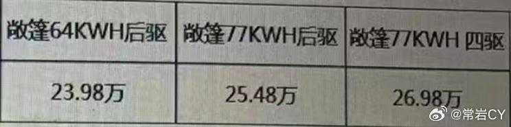 这是网传的MG Cyberster的最终配置和价格表。配图