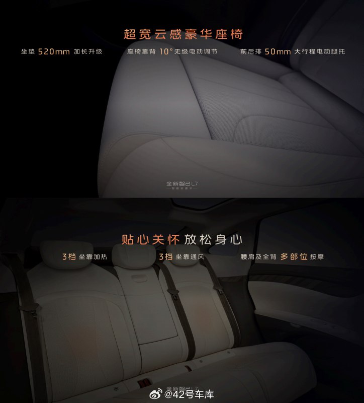 全新智己 L7 车内的升级都集中在后排，还是不错。新款升级了：配图