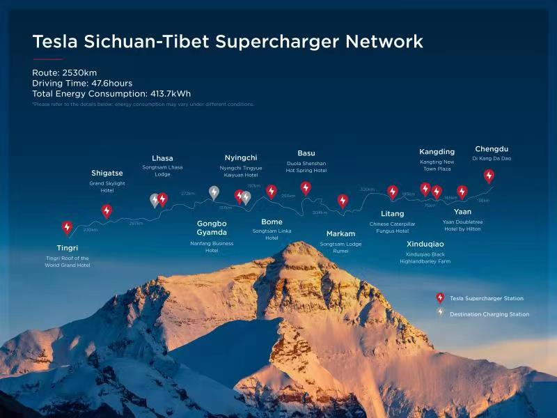 RT Tesla Asia配图