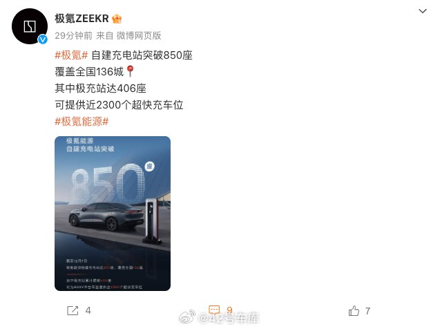 极氪自建充电站截至 12 月 7 日达到 852 座，其中极充站累计 406 座。配图