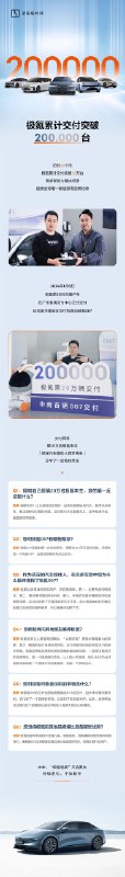 小编正在准备辞职信😋//@杨学良Victor:小编够认真，可以加鸡腿了，但发之前跟老板们都汇报过了吗？ 查看图片 //@阿维塔:没有调查没有发言权，全球唯一新能源零自燃，调查了吗？🧐🧐配图