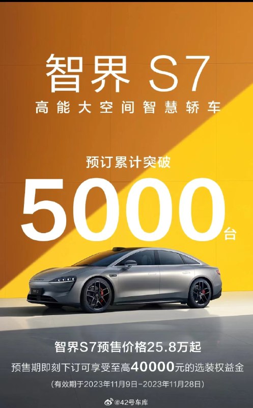 智界 S7 预订量突破 5,000 台了。配图