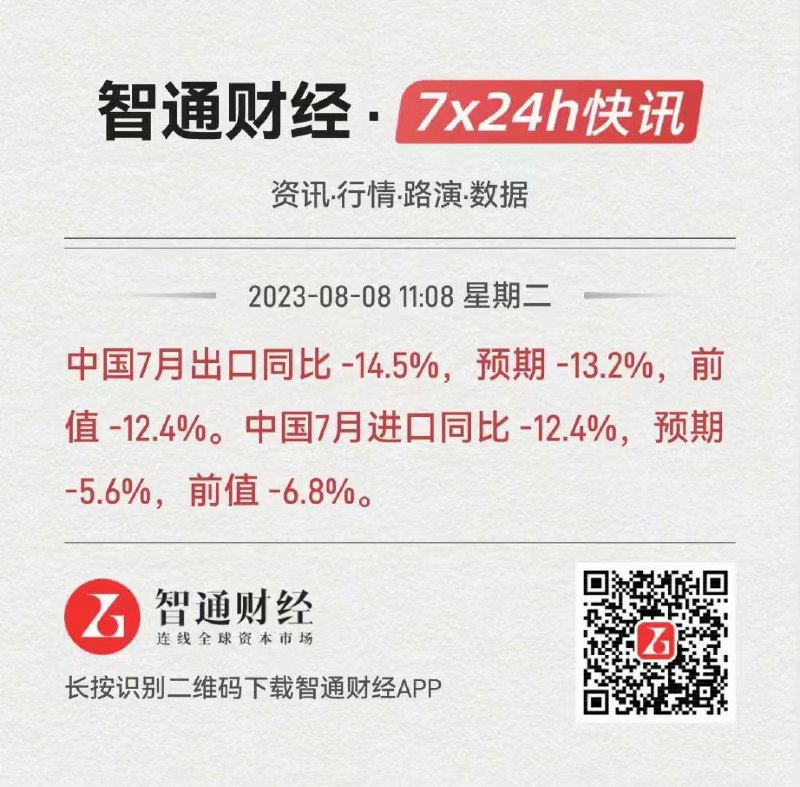 🇨🇳 export & import of goods declined sharply in July YoY.配图
