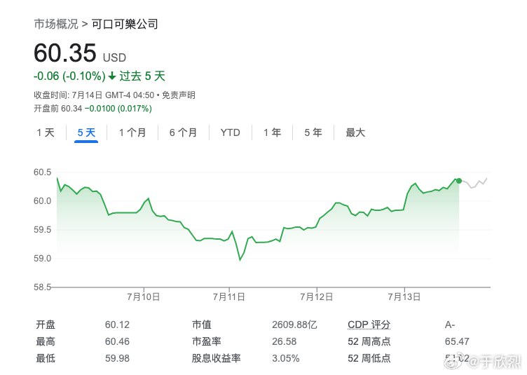 阿斯巴甜被世界卫生组织列为 2B 类致癌物。配图